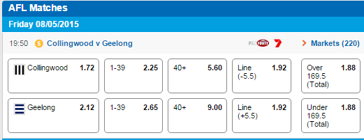 afl betting