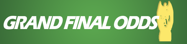 NRL odds 2015 Premiership and Grand Final betting 